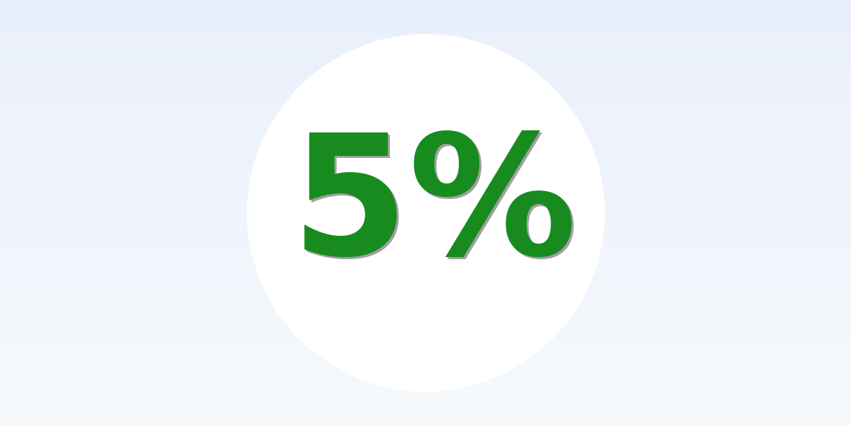 Rabat na zakup roślin – Gospodarstwo Ogrodnicze Anna i Andrzej Pasich